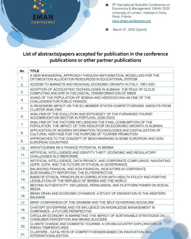 EMAN 2025 – A Truly Global Conference! 🤗 
The abstract submission is officially closed, and we are beyond proud of what we accomplished! 🚀 

With over 300 𝐚𝐮𝐭𝐡𝐨𝐫𝐬 from 26 𝐜𝐨𝐮𝐧𝐭𝐫𝐢𝐞𝐬 and 170 𝐚𝐜𝐜𝐞𝐩𝐭𝐞𝐝 𝐩𝐚𝐩𝐞𝐫𝐬, #EMAN2025 will be an extraordinary gathering.

📍 Taking place at the University of London Institute in Paris on March 27, 2025, this year’s conference will feature the exchange of ideas in fields ranging from #AI and digital finance to #sustainability, #tourism, and #management.

🙌 A huge thank you to everyone who submitted their research and to our esteemed editorial team for their contributions. 

We invite you to explore our second spring #conference, ERAZ 2025, happening in #Barcelona on June 5, 2025! 🌟

As an indexed conference in Web of Science CPCI-SSH, ERAZ 2025 is an excellent platform for advancing your academic impact.

🔗 Learn more & submit your abstract at www.eraz-conference.com

Stay tuned for more updates as we prepare for an unforgettable EMAN 2025 in #Paris! 

#AcademicExcellence #ProudMoment #GlobalConference #Innovation #KnowledgeExchange #ERAZ2025 #Barcelona #WebofScience