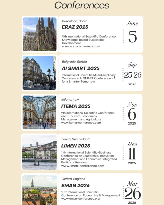 Want to travel and publish more in 2025? Join us at our international conferences across Europe.

We are bringing together researchers, professionals, and academics at four major events covering a wide range of disciplines and offering indexed publication opportunities, meaningful networking, and flexible participation modes (on-site, online, or virtual). Here's what's ahead.

𝐄𝐑𝐀𝐙 2025 – 𝐁𝐚𝐫𝐜𝐞𝐥𝐨𝐧𝐚, 𝐒𝐩𝐚𝐢𝐧
Date: June 5, 2025
Website: www.eraz-conference.com
Indexed in Web of Science (CPCI-SSH)
Topics: Knowledge Based Sustainable Development

𝐀𝐈-𝐒𝐌𝐀𝐑𝐓 2025 – 𝐁𝐞𝐥𝐠𝐫𝐚𝐝𝐞, 𝐒𝐞𝐫𝐛𝐢𝐚
Date: September 25-26, 2025
Website: Soon
Focus: Artificial intelligence in social sciences, economics, law, tourism, education, IT, and more

𝐈𝐓𝐄𝐌𝐀 2025 – 𝐌𝐢𝐥𝐚𝐧𝐨, 𝐈𝐭𝐚𝐥𝐲
Date: November 6, 2025
Website: www.itema-conference.com
Topics: Innovation, tourism, economics, management, agriculture

𝐋𝐈𝐌𝐄𝐍 2025 – 𝐙𝐮𝐫𝐢𝐜𝐡, 𝐒𝐰𝐢𝐭𝐳𝐞𝐫𝐥𝐚𝐧𝐝
Date: December 11, 2025
Website: www.limen-conference.com
This is an excellent opportunity to share your research and explore leadership, innovation, management, and economics in disruptive times.

𝐎𝐮𝐫 𝐟𝐢𝐫𝐬𝐭 𝐬𝐩𝐫𝐢𝐧𝐠 𝐜𝐨𝐧𝐟𝐞𝐫𝐞𝐧𝐜𝐞 𝐢𝐧 2026 (𝐄𝐌𝐀𝐍 2026) - 𝐔𝐧𝐢𝐯𝐞𝐫𝐬𝐢𝐭𝐲 𝐨𝐟 𝐎𝐱𝐟𝐨𝐫𝐝, 𝐎𝐱𝐟𝐨𝐫𝐝, 𝐔𝐊
Date: March 26, 2026
www.eman-conference.org
Topics: economics, management and more
Celebrate a decade of EMAN with us at the University of Oxford!

Registration options include:
 – Participation only
 – Abstract publication only
 – Full paper publication

All options include publication opportunities in indexed or peer-reviewed outlets.

Let your research travel further.

Join us.

#AcademicConferences #CallForPapers #ERAZ2025 #AISmart2025 #ITEMA2025 #LIMEN2025 #PublishAndTravel